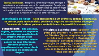 Escopo Preliminar – Escopo é a soma dos produtos, serviços e
resultados a serem fornecidos na forma de projeto. Ou seja, é a
descrição dos limites do projeto, caracterizando-se pela definição
do trabalho que será realizado, definindo-se os produtos de cada
etapa e as atividades necessárias para sua execução
Identificação de Riscos - Risco corresponde a um evento ou condição incerta que,
se ocorrer, pode implicar efeito positivo ou negativo nos resultados do projeto.
Dependendo do risco, podemos controlá-lo e até aproveitá-lo a nosso favor
Stakeholders – São pessoas,
órgãos, entidades ou empresas
interessadas nos resultados do
projeto. Podem estar
diretamente envolvidos nele ou
podem ter seus interesses
afetados positiva ou
negativamente em decorrência
da execução ou conclusão do
Projeto
Principais Stakeholders: Sponsor (quem
paga pelo projeto), o Gerente de Projeto,
os Clientes (Quem adquiriu os produtos
gerados pelo projeto), a Organização
“executora” (entidade responsável pela
execução do projeto), a Equipe do Projeto,
os Fornecedores e os Usuários Finais que
são os indivíduos (ou organização) que
farão uso dos produtos
 