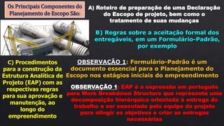 Os Principais Componentes do
Planejamento de Escopo São:
A) Roteiro de preparação de uma Declaração
do Escopo de projeto, bem como o
tratamento de suas mudanças
C) Procedimentos
para a construção da
Estrutura Analítica de
Projeto (EAP) com as
respectivas regras
para sua aprovação e
manutenção, ao
longo do
empreendimento
B) Regras sobre a aceitação formal dos
entregáveis, em um Formulário-Padrão,
por exemplo
OBSERVAÇÃO 1: EAP é a expressão em português
para Work Breakdown Structure que representa uma
decomposição hierárquica orientada à entrega do
trabalho a ser executado pela equipe do projeto
para atingir os objetivos e criar as entregas
necessárias
OBSERVAÇÃO 1: Formulário-Padrão é um
documento essencial para o Planejamento do
Escopo nos estágios iniciais do empreendimento
 