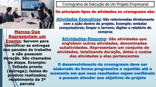 Cronograma de Execução de Um Projeto Empresarial
Os principais tipos de atividades no cronograma são:
Atividades Executivas: São relacionadas diretamente
com a ação dentro do projeto. Exemplo: embalar
computadores; limpar o terreno; digitar o relatório de
comprasMarcos Que
Representam um
Evento: Servem para
identificar as entregas
dos pacotes de trabalho
e não possuem
duração. São chamados
de etapa. Exemplo:
Telhado pronto
(entrega); testes do
produto realizados;
recebimento da 3ª
parcela
Atividades-Resumo: São atividades que
englobam outras atividades, denominadas
subatividades. Representam um conjunto de
atividades, totalizando duração, datas e custos
das atividades a elas pertencentes
O desenvolvimento do cronograma deve ser
elaborado de forma progressiva e repetida até o
momento em que seus resultados sejam confiáveis
e possam atender aos objetivos do projeto
 