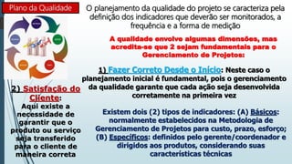 Plano da Qualidade O planejamento da qualidade do projeto se caracteriza pela
definição dos indicadores que deverão ser monitorados, a
frequência e a forma de medição
A qualidade envolve algumas dimensões, mas
acredita-se que 2 sejam fundamentais para o
Gerenciamento de Projetos:
1) Fazer Correto Desde o Início: Neste caso o
planejamento inicial é fundamental, pois o gerenciamento
da qualidade garante que cada ação seja desenvolvida
corretamente na primeira vez
2) Satisfação do
Cliente:
Aqui existe a
necessidade de
garantir que o
produto ou serviço
seja transferido
para o cliente de
maneira correta
Existem dois (2) tipos de indicadores: (A) Básicos:
normalmente estabelecidos na Metodologia de
Gerenciamento de Projetos para custo, prazo, esforço;
(B) Específicos: definidos pelo gerente/coordenador e
dirigidos aos produtos, considerando suas
características técnicas
 