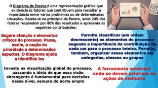 O Diagrama de Pareto é uma representação gráfica que
evidencia os fatores que contribuem para ressaltar a
importância entre vários problemas ou de determinadas
situações. Baseia-se no princípio de Pareto, onde 20% dos
fatores respondem por 80% dos resultados e apresenta as
seguintes contribuições:
Sugere atenção a elementos
críticos do processo. Passa,
assim, a noção de
prioridade a determinados
aspectos. O diagrama ajuda
a identificá-los
Permite classificar (em ordem
decrescente) os elementos do processo
segundo a importância da contribuição de
cada um para o processo inteiro. Permite,
também, organizar esses elementos em
categorias, classes ou grupos
Investe na visualização global do processo,
passando a ideia de que essa visão
abrangente é fundamental para decisões
nesse nível, sempre de porte amplo
A ferramenta mostrará
onde se devem priorizar as
ações de melhoria
 