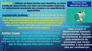 Técnicas Para
Identificar Riscos
Checklist – Utilizam-se listas prontas para identificar os riscos
e pode ser desenvolvido com base nas informações históricas,
no conhecimento acumulado dos projetos e na experiência de
especialistas
Comparação Análoga - Identifica riscos baseada na ideia
de que nenhum projeto representa um sistema totalmente
novo, independentemente do quão complexo ele seja. Para
tanto, prevê a identificação de projetos similares, cujos
dados possam ser utilizados para a revisão ou para a
elaboração dos novos projetos
Análise de Premissas -
Cada projeto é
desenvolvido baseado
em premissas. Explora
as incertezas do projeto
pela existência de
premissas que foram
assumidas, e que podem
não ser verdadeiras
Análise Causal - Mostra a relação entre um efeito
e sua possível causa, para que seja verificada a
origem do risco. Essa técnica sustenta que, se um
erro ocorrer, ele irá acontecer novamente, a menos
que se faça alguma coisa para evitá-lo
 