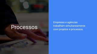 Processos
Empresas e agências
trabalham simultaneamente
com projetos e processos.
 