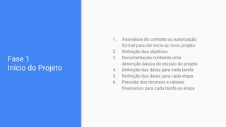 Fase 1
Início do Projeto
1. Assinatura do contrato ou autorização
formal para dar início ao novo projeto
2. Deﬁnição dos objetivos
3. Documentação contendo uma
descrição básica do escopo do projeto
4. Deﬁnição das datas para cada tarefa
5. Deﬁnição das datas para cada etapa
6. Previsão dos recursos e valores
ﬁnanceiros para cada tarefa ou etapa
 
