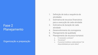 Fase 2
Planejamento
1. Deﬁnição de toda a sequência de
atividades
2. Estimativa de recursos ﬁnanceiros
para a execução de cada atividade
3. Estimativa de duração de cada
atividade
4. Desenvolvimento do cronograma
5. Planejamento da qualidade
6. Planejamento de recursos humanos
a. É necessário contratar?
b. Terceirizar?
c. É possível mobilizar colaboradores? Há
disponibilidade por parte deles?
Organização e preparação
 