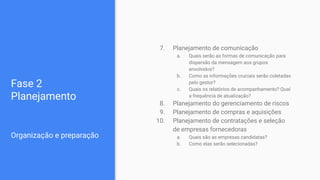 Fase 2
Planejamento
7. Planejamento de comunicação
a. Quais serão as formas de comunicação para
dispersão da mensagem aos grupos
envolvidos?
b. Como as informações cruciais serão coletadas
pelo gestor?
c. Quais os relatórios de acompanhamento? Qual
a frequência de atualização?
8. Planejamento do gerenciamento de riscos
9. Planejamento de compras e aquisições
10. Planejamento de contratações e seleção
de empresas fornecedoras
a. Quais são as empresas candidatas?
b. Como elas serão selecionadas?
Organização e preparação
 