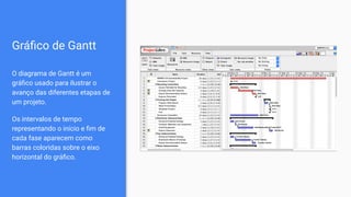 Gráﬁco de Gantt
O diagrama de Gantt é um
gráﬁco usado para ilustrar o
avanço das diferentes etapas de
um projeto.
Os intervalos de tempo
representando o início e ﬁm de
cada fase aparecem como
barras coloridas sobre o eixo
horizontal do gráﬁco.
 