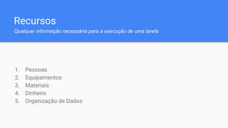 Recursos
Qualquer informação necessária para a execução de uma tarefa
1. Pessoas
2. Equipamentos
3. Materiais
4. Dinheiro
5. Organização de Dados
 