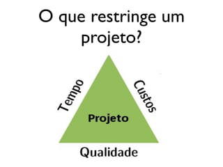 O que restringe um
projeto?

 
