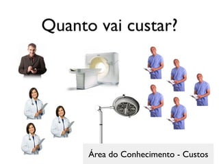 Quanto vai custar?

Área do Conhecimento - Custos

 