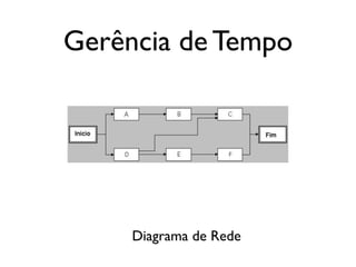 Gerência de Tempo

Diagrama de Rede

 