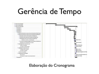 Gerência de Tempo

Elaboração do Cronograma

 