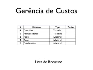 Gerência de Custos

Lista de Recursos

 