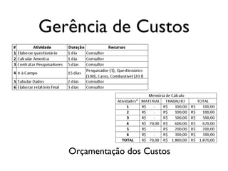 Gerência de Custos

Orçamentação dos Custos

 