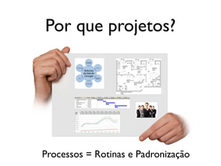 Por que projetos?

Processos = Rotinas e Padronização

 