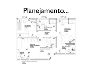 Planejamento...

 