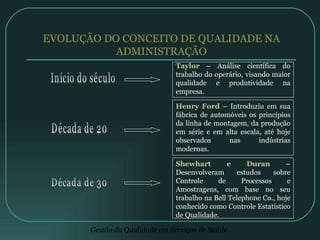 EVOLUÇÃO DO CONCEITO DE QUALIDADE NA ADMINISTRAÇÃO Início do século Década de 20 Década de 30 Taylor  – Análise científica do trabalho do operário, visando maior qualidade e produtividade na empresa. Henry Ford  – Introduziu em sua fábrica de automóveis os princípios da linha de montagem, da produção em série e em alta escala, até hoje observados nas indústrias modernas. Shewhart e Duran  – Desenvolveram estudos sobre Controle de Processos e Amostragens, com base no seu trabalho na Bell Telephone Co., hoje conhecido como Controle Estatístico de Qualidade. 