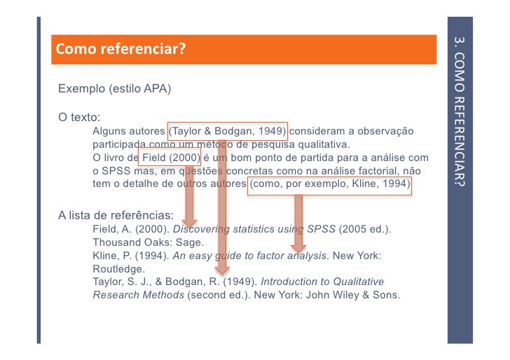 Gestao de Referencias Bibliograficas