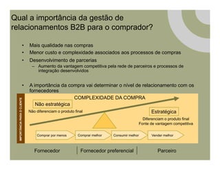 Qual a importância da gestão de
relacionamentos B2B para o comprador?

                          •  Mais qualidade nas compras
                          •  Menor custo e complexidade associados aos processos de compras
                          •  Desenvolvimento de parcerias
                               –  Aumento da vantagem competitiva pela rede de parceiros e processos de
                                  integração desenvolvidos


                          •  A importância da compra vai determinar o nível de relacionamento com os
                             fornecedores
                                                      COMPLEXIDADE DA COMPRA
  IMPORTÂNCIA PARA O CLIENTE




                                Não estratégica
                             Não diferenciam o produto final                       Estratégica
                                                                                      Diferenciam o produto final  
                                                                                    Fonte de vantagem competitiva 

                                 Comprar por menos   Comprar melhor   Consumir melhor      Vender melhor



                                Fornecedor            Fornecedor preferencial                 Parceiro
 