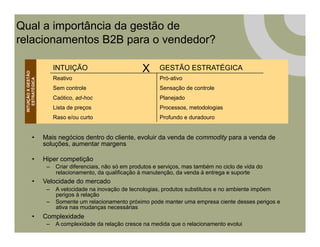 Qual a importância da gestão de
relacionamentos B2B para o vendedor?

                        INTUIÇÃO                           X     GESTÃO ESTRATÉGICA
 INTUIÇÀO X GESTÃO




                        Reativo                                   Pró-ativo
    ESTRATÉGICA




                        Sem controle                              Sensação de controle
                        Caótico, ad-hoc                           Planejado
                        Lista de preços                           Processos, metodologias
                        Raso e/ou curto                           Profundo e duradouro


           •         Mais negócios dentro do cliente, evoluir da venda de commodity para a venda de
                     soluções, aumentar margens

           •         Hiper competição
                      –  Criar diferenciais, não só em produtos e serviços, mas também no ciclo de vida do
                         relacionamento, da qualificação à manutenção, da venda à entrega e suporte
           •         Velocidade do mercado
                      –  A velocidade na inovação de tecnologias, produtos substitutos e no ambiente impõem
                         perigos à relação
                      –  Somente um relacionamento próximo pode manter uma empresa ciente desses perigos e
                         ativa nas mudanças necessárias
           •         Complexidade
                      –  A complexidade da relação cresce na medida que o relacionamento evolui
 