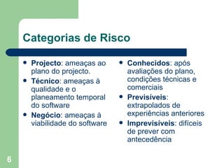 Categorias de Risco Projecto : ameaças ao plano do projecto.  Técnico : ameaças à qualidade e o planeamento temporal do software Negócio : ameaças à viabilidade do software Conhecidos : após avaliações do plano, condições técnicas e comerciais Previsíveis : extrapolados de experiências anteriores Imprevisíveis : difíceis de prever com antecedência 