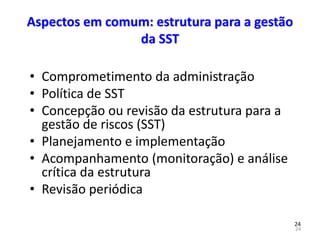 24
24
Aspectos em comum: estrutura para a gestão
da SST
• Comprometimento da administração
• Política de SST
• Concepção ou revisão da estrutura para a
gestão de riscos (SST)
• Planejamento e implementação
• Acompanhamento (monitoração) e análise
crítica da estrutura
• Revisão periódica
 