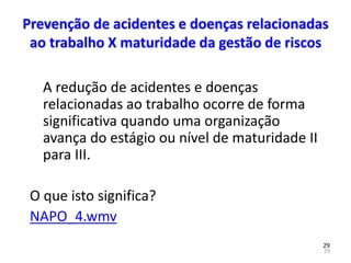 29
29
Prevenção de acidentes e doenças relacionadas
ao trabalho X maturidade da gestão de riscos
A redução de acidentes e doenças
relacionadas ao trabalho ocorre de forma
significativa quando uma organização
avança do estágio ou nível de maturidade II
para III.
O que isto significa?
NAPO_4.wmv
 