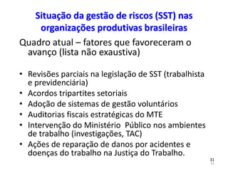 31
31
Situação da gestão de riscos (SST) nas
organizações produtivas brasileiras
Quadro atual – fatores que favoreceram o
avanço (lista não exaustiva)
• Revisões parciais na legislação de SST (trabalhista
e previdenciária)
• Acordos tripartites setoriais
• Adoção de sistemas de gestão voluntários
• Auditorias fiscais estratégicas do MTE
• Intervenção do Ministério Público nos ambientes
de trabalho (investigações, TAC)
• Ações de reparação de danos por acidentes e
doenças do trabalho na Justiça do Trabalho.
 