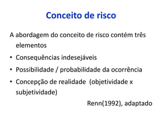 Conceito de risco
A abordagem do conceito de risco contém três
elementos
• Consequências indesejáveis
• Possibilidade / probabilidade da ocorrência
• Concepção de realidade (objetividade x
subjetividade)
Renn(1992), adaptado
 