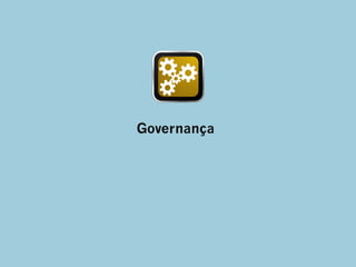 PDCA do GRC




Governança
GRC Framework
 