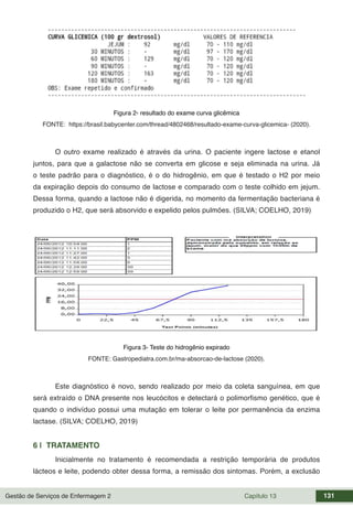 Gestão de Serviços de Enfermagem 2 Capítulo 13 131
Figura 2- resultado do exame curva glicêmica
FONTE: https://brasil.babycenter.com/thread/4802468/resultado-exame-curva-glicemica- (2020).
O outro exame realizado é através da urina. O paciente ingere lactose e etanol
juntos, para que a galactose não se converta em glicose e seja eliminada na urina. Já
o teste padrão para o diagnóstico, é o do hidrogênio, em que é testado o H2 por meio
da expiração depois do consumo de lactose e comparado com o teste colhido em jejum.
Dessa forma, quando a lactose não é digerida, no momento da fermentação bacteriana é
produzido o H2, que será absorvido e expelido pelos pulmões. (SILVA; COELHO, 2019)
Figura 3- Teste do hidrogênio expirado
FONTE: Gastropediatra.com.br/ma-absorcao-de-lactose (2020).
Este diagnóstico é novo, sendo realizado por meio da coleta sanguínea, em que
será extraído o DNA presente nos leucócitos e detectará o polimorfismo genético, que é
quando o indivíduo possui uma mutação em tolerar o leite por permanência da enzima
lactase. (SILVA; COELHO, 2019)
6 | TRATAMENTO
Inicialmente no tratamento é recomendada a restrição temporária de produtos
lácteos e leite, podendo obter dessa forma, a remissão dos sintomas. Porém, a exclusão
 