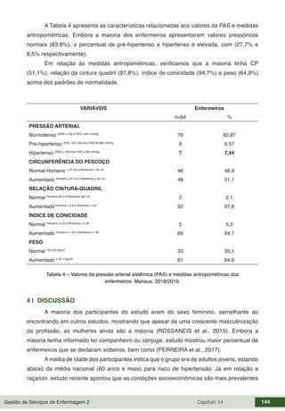 Gestão de Serviços de Enfermagem 2 Capítulo 14 144
A Tabela 4 apresenta as características relacionadas aos valores da PAS e medidas
antropométricas. Embora a maioria dos enfermeiros apresentaram valores pressóricos
normais (63,8%), o percentual de pré-hipertenso e hipertenso é elevada, com (27,7% e
8,5% respectivamente).
Em relação às medidas antropométricas, verificamos que a maioria tinha CP
(51,1%), relação da cintura quadril (97,8%), índice de conicidade (94,7%) e peso (64,9%)
acima dos padrões de normalidade.
VARIÁVEIS Enfermeiros
n=94 %
PRESSÃO ARTERIAL
Normotenso (PAS ≤ 129 e PAD ≤ 84) mmHg
78 82,97
Pré-hipertenso (PAS 130-139 e/ou PAD 85-89) mmHg
9 9,57
Hipertenso (PAS ≥ 140 e/ou PAD ≥ 90) mmHg
7 7,44
CIRCUNFERÊNCIA DO PESCOÇO
Normal Homens < 37 cm e Mulheres < 34 cm
46 48,9
Aumentado Homens ≥ 37 cm e Mulheres ≥ 34 cm
48 51,1
RELAÇÃO CINTURA-QUADRIL
Normal Homens até 0,8 Mulheres até 0,9
2 2,1
Aumentado Homens > 0,8 e Mulheres > 0,9
92 97,8
ÍNDICE DE CONICIDADE
Normal Homens ≤1,25 e Mulheres ≤1,36
5 5,3
Aumentado Homens >1,25 e Mulheres >1,36
89 94,7
PESO
Normal 18,5-25 Kg/m²
33 35,1
Aumentado ≥ 25,1 Kg/m²
61 64,9
Tabela 4 – Valores da pressão arterial sistêmica (PAS) e medidas antropométricas dos
enfermeiros. Manaus, 2018/2019.
4 | DISCUSSÃO
A maioria dos participantes do estudo eram do sexo feminino, semelhante ao
encontrando em outros estudos, mostrando que apesar de uma crescente masculinização
da profissão, as mulheres ainda são a maioria (ROSSANEIS et al., 2015). Embora a
maioria tenha informado ter companheiro ou cônjuge, estudo mostrou maior percentual de
enfermeiros que se declaram solteiros, bem como (PERREIRA et al., 2017).
A média de idade dos participantes indica que o grupo era de adultos jovens, estando
abaixo da média nacional (60 anos e mais) para risco de hipertensão. Já em relação a
raça/cor, estudo recente apontou que as condições socioeconômicas são mais prevalentes
 