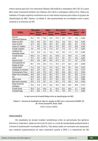 Gestão de Serviços de Enfermagem 2 Capítulo 16 164
menor escore para Dor nos indivíduos Obesos (39,2±30,6) e sobrepeso (46,7±27,2) e para
Bem estar emocional também nos Obesos (52,7±8,2) e sobrepeso (48,6±10,4). Status de
trabalho e Função cognitiva mostraram-se os mais baixos escores para todos os grupos da
classificação do IMC. Abaixo, na tabela 3, são apresentadas as correlações entre o peso
corporal e os Escores de QV.
*p-valor prova de Kruskall-Wallys entre as classificações de IMC.
Tabela 3 – Escores de Qualidade de Vida em relação ao IMC com o instrumento KDQOL SF-
36. Ponta Grossa/PR, Brasil, 2020.
Fonte: A autora (2020).
DISCUSSÃO
Os resultados do estudo revelam semelhança entre os percentuais dos gêneros
feminino e masculino, idade em torno de 55 anos e o nível de escolaridade predominante é
o Ensino Fundamental I incompleto (28,6%). Tais dados estão em contraste com pesquisas
que mostram predominância do sexo masculino quanto à DRC e o tratamento de HD
 