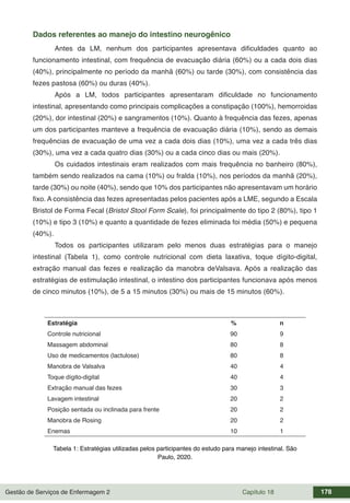 Gestão de Serviços de Enfermagem 2 Capítulo 18 178
Dados referentes ao manejo do intestino neurogênico
Antes da LM, nenhum dos participantes apresentava dificuldades quanto ao
funcionamento intestinal, com frequência de evacuação diária (60%) ou a cada dois dias
(40%), principalmente no período da manhã (60%) ou tarde (30%), com consistência das
fezes pastosa (60%) ou duras (40%).
Após a LM, todos participantes apresentaram dificuldade no funcionamento
intestinal, apresentando como principais complicações a constipação (100%), hemorroidas
(20%), dor intestinal (20%) e sangramentos (10%). Quanto à frequência das fezes, apenas
um dos participantes manteve a frequência de evacuação diária (10%), sendo as demais
frequências de evacuação de uma vez a cada dois dias (10%), uma vez a cada três dias
(30%), uma vez a cada quatro dias (30%) ou a cada cinco dias ou mais (20%).
Os cuidados intestinais eram realizados com mais frequência no banheiro (80%),
também sendo realizados na cama (10%) ou fralda (10%), nos períodos da manhã (20%),
tarde (30%) ou noite (40%), sendo que 10% dos participantes não apresentavam um horário
fixo. A consistência das fezes apresentadas pelos pacientes após a LME, segundo a Escala
Bristol de Forma Fecal (Bristol Stool Form Scale), foi principalmente do tipo 2 (80%), tipo 1
(10%) e tipo 3 (10%) e quanto a quantidade de fezes eliminada foi média (50%) e pequena
(40%).
Todos os participantes utilizaram pelo menos duas estratégias para o manejo
intestinal (Tabela 1), como controle nutricional com dieta laxativa, toque dígito-digital,
extração manual das fezes e realização da manobra deValsava. Após a realização das
estratégias de estimulação intestinal, o intestino dos participantes funcionava após menos
de cinco minutos (10%), de 5 a 15 minutos (30%) ou mais de 15 minutos (60%).
Estratégia % n
Controle nutricional 90 9
Massagem abdominal 80 8
Uso de medicamentos (lactulose) 80 8
Manobra de Valsalva 40 4
Toque dígito-digital 40 4
Extração manual das fezes 30 3
Lavagem intestinal 20 2
Posição sentada ou inclinada para frente 20 2
Manobra de Rosing 20 2
Enemas 10 1
Tabela 1: Estratégias utilizadas pelos participantes do estudo para manejo intestinal. São
Paulo, 2020.
 
