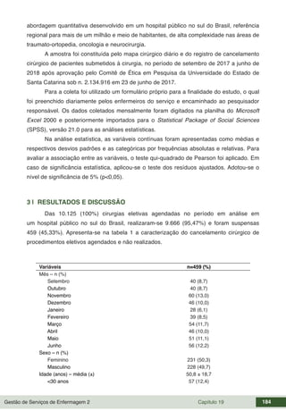 Gestão de Serviços de Enfermagem 2 Capítulo 19 184
abordagem quantitativa desenvolvido em um hospital público no sul do Brasil, referência
regional para mais de um milhão e meio de habitantes, de alta complexidade nas áreas de
traumato-ortopedia, oncologia e neurocirurgia.
A amostra foi constituída pelo mapa cirúrgico diário e do registro de cancelamento
cirúrgico de pacientes submetidos à cirurgia, no período de setembro de 2017 a junho de
2018 após aprovação pelo Comitê de Ética em Pesquisa da Universidade do Estado de
Santa Catarina sob n. 2.134.916 em 23 de junho de 2017.
Para a coleta foi utilizado um formulário próprio para a finalidade do estudo, o qual
foi preenchido diariamente pelos enfermeiros do serviço e encaminhado ao pesquisador
responsável. Os dados coletados mensalmente foram digitados na planilha do Microsoft
Excel 2000 e posteriormente importados para o Statistical Package of Social Sciences
(SPSS), versão 21.0 para as análises estatísticas.
Na análise estatística, as variáveis contínuas foram apresentadas como médias e
respectivos desvios padrões e as categóricas por frequências absolutas e relativas. Para
avaliar a associação entre as variáveis, o teste qui-quadrado de Pearson foi aplicado. Em
caso de significância estatística, aplicou-se o teste dos resíduos ajustados. Adotou-se o
nível de significância de 5% (p<0,05).
3 | RESULTADOS E DISCUSSÃO
Das 10.125 (100%) cirurgias eletivas agendadas no período em análise em
um hospital público no sul do Brasil, realizaram-se 9.666 (95,47%) e foram suspensas
459 (45,33%). Apresenta-se na tabela 1 a caracterização do cancelamento cirúrgico de
procedimentos eletivos agendados e não realizados.
Variáveis n=459 (%)
Mês – n (%)
Setembro 40 (8,7)
Outubro 40 (8,7)
Novembro 60 (13,0)
Dezembro 46 (10,0)
Janeiro 28 (6,1)
Fevereiro 39 (8,5)
Março 54 (11,7)
Abril 46 (10,0)
Maio 51 (11,1)
Junho 56 (12,2)
Sexo – n (%)
Feminino 231 (50,3)
Masculino 228 (49,7)
Idade (anos) – média (±) 50,8 ± 18,7
<30 anos 57 (12,4)
 