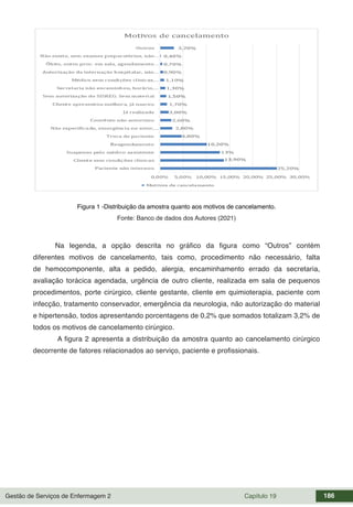 Gestão de Serviços de Enfermagem 2 Capítulo 19 186
Figura 1 -Distribuição da amostra quanto aos motivos de cancelamento.
Fonte: Banco de dados dos Autores (2021)
Na legenda, a opção descrita no gráfico da figura como “Outros” contém
diferentes motivos de cancelamento, tais como, procedimento não necessário, falta
de hemocomponente, alta a pedido, alergia, encaminhamento errado da secretaria,
avaliação torácica agendada, urgência de outro cliente, realizada em sala de pequenos
procedimentos, porte cirúrgico, cliente gestante, cliente em quimioterapia, paciente com
infecção, tratamento conservador, emergência da neurologia, não autorização do material
e hipertensão, todos apresentando porcentagens de 0,2% que somados totalizam 3,2% de
todos os motivos de cancelamento cirúrgico.
A figura 2 apresenta a distribuição da amostra quanto ao cancelamento cirúrgico
decorrente de fatores relacionados ao serviço, paciente e profissionais.
 