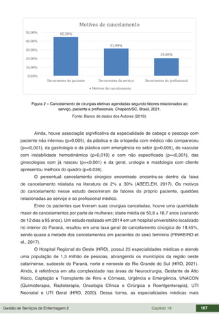 Gestão de Serviços de Enfermagem 2 Capítulo 19 187
Figura 2 – Cancelamento de cirurgias eletivas agendadas segundo fatores relacionados ao
serviço, paciente e profissionais. Chapecó/SC, Brasil, 2021.
Fonte: Banco de dados dos Autores (2019).
Ainda, houve associação significativa da especialidade de cabeça e pescoço com
paciente não internou (p=0,005), da plástica e da ortopedia com médico não compareceu
(p=<0,001), da gastrologia e da plástica com emergência no setor (p=0,005), do vascular
com instabilidade hemodinâmica (p=0,019) e com não especificado (p=<0,001), das
ginecologias com já nasceu (p=<0,001) e da geral, urologia e mastologia com cliente
apresentou melhora do quadro (p=0,036).
O percentual cancelamento cirúrgico encontrado encontra-se dentro da faixa
de cancelamento relatada na literatura de 2% a 30% (ABEELEH, 2017). Os motivos
do cancelamento nesse estudo decorreram de fatores do próprio paciente, questões
relacionadas ao serviço e ao profissional médico.
Entre os pacientes que tiveram suas cirurgias canceladas, houve uma quantidade
maior de cancelamentos por parte de mulheres; idade média de 50,8 ± 18,7 anos (variando
de 12 dias a 95 anos). Um estudo realizado em 2014 em um hospital universitário localizado
no interior do Paraná, resultou em uma taxa geral de cancelamento cirúrgico de 18,45%,
sendo quase a metade dos cancelamentos em pacientes do sexo feminino (PINHEIRO et
al., 2017).
O Hospital Regional do Oeste (HRO), possui 25 especialidades médicas e atende
uma população de 1,3 milhão de pessoas, abrangendo os municípios da região oeste
catarinense, sudoeste do Paraná, norte e noroeste do Rio Grande do Sul (HRO, 2021).
Ainda, é referência em alta complexidade nas áreas de Neurocirurgia, Gestante de Alto
Risco, Captação e Transplante de Rins e Córneas, Urgência e Emergência, UNACON
(Quimioterapia, Radioterapia, Oncologia Clínica e Cirúrgica e Roentgenterapia), UTI
Neonatal e UTI Geral (HRO, 2020). Dessa forma, as especialidades médicas mais
 
