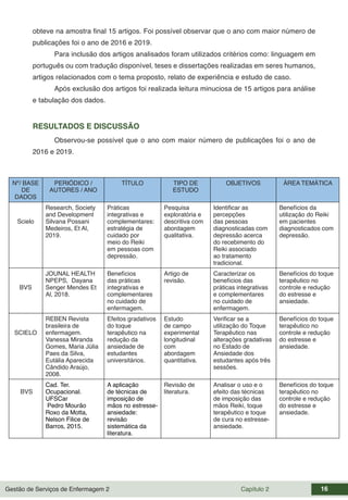 Gestão de Serviços de Enfermagem 2 Capítulo 2 16
obteve na amostra final 15 artigos. Foi possível observar que o ano com maior número de
publicações foi o ano de 2016 e 2019.
Para inclusão dos artigos analisados foram utilizados critérios como: linguagem em
português ou com tradução disponível, teses e dissertações realizadas em seres humanos,
artigos relacionados com o tema proposto, relato de experiência e estudo de caso.
Após exclusão dos artigos foi realizada leitura minuciosa de 15 artigos para análise
e tabulação dos dados.
RESULTADOS E DISCUSSÃO
Observou-se possível que o ano com maior número de publicações foi o ano de
2016 e 2019.
Nº/ BASE
DE
DADOS
PERIÓDICO /
AUTORES / ANO
TÍTULO TIPO DE
ESTUDO
OBJETIVOS ÁREA TEMÁTICA
Scielo
Research, Society
and Development
Silvana Possani
Medeiros, Et Al,
2019.
Práticas
integrativas e
complementares:
estratégia de
cuidado por
meio do Reiki
em pessoas com
depressão.
Pesquisa
exploratória e
descritiva com
abordagem
qualitativa.
Identificar as
percepções
das pessoas
diagnosticadas com
depressão acerca
do recebimento do
Reiki associado
ao tratamento
tradicional.
Benefícios da
utilização do Reiki
em pacientes
diagnosticados com
depressão.
BVS
JOUNAL HEALTH
NPEPS, Dayana
Senger Mendes Et
Al, 2018.
Benefícios
das práticas
integrativas e
complementares
no cuidado de
enfermagem.
Artigo de
revisão.
Caracterizar os
benefícios das
práticas integrativas
e complementares
no cuidado de
enfermagem.
Benefícios do toque
terapêutico no
controle e redução
do estresse e
ansiedade.
SCIELO
REBEN Revista
brasileira de
enfermagem.
Vanessa Miranda
Gomes, Maria Júlia
Paes da Silva,
Eutália Aparecida
Cândido Araújo,
2008.
Efeitos gradativos
do toque
terapêutico na
redução da
ansiedade de
estudantes
universitários.
Estudo
de campo
experimental
longitudinal
com
abordagem
quantitativa.
Verificar se a
utilização do Toque
Terapêutico nas
alterações gradativas
no Estado de
Ansiedade dos
estudantes após três
sessões.
Benefícios do toque
terapêutico no
controle e redução
do estresse e
ansiedade.
BVS
Cad. Ter.
Ocupacional.
UFSCar
Pedro Mourão
Roxo da Motta,
Nelson Filice de
Barros, 2015.
A aplicação
de técnicas de
imposição de
mãos no estresse-
ansiedade:
revisão
sistemática da
literatura.
Revisão de
literatura.
Analisar o uso e o
efeito das técnicas
de imposição das
mãos Reiki, toque
terapêutico e toque
de cura no estresse-
ansiedade.
Benefícios do toque
terapêutico no
controle e redução
do estresse e
ansiedade.
 