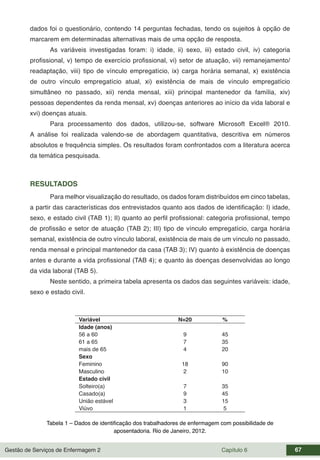 Gestão de Serviços de Enfermagem 2 Capítulo 6 67
dados foi o questionário, contendo 14 perguntas fechadas, tendo os sujeitos à opção de
marcarem em determinadas alternativas mais de uma opção de resposta.
As variáveis investigadas foram: i) idade, ii) sexo, iii) estado civil, iv) categoria
profissional, v) tempo de exercício profissional, vi) setor de atuação, vii) remanejamento/
readaptação, viii) tipo de vínculo empregatício, ix) carga horária semanal, x) existência
de outro vínculo empregatício atual, xi) existência de mais de vínculo empregatício
simultâneo no passado, xii) renda mensal, xiii) principal mantenedor da família, xiv)
pessoas dependentes da renda mensal, xv) doenças anteriores ao início da vida laboral e
xvi) doenças atuais.
Para processamento dos dados, utilizou-se, software Microsoft Excel® 2010.
A análise foi realizada valendo-se de abordagem quantitativa, descritiva em números
absolutos e frequência simples. Os resultados foram confrontados com a literatura acerca
da temática pesquisada.
RESULTADOS
Para melhor visualização do resultado, os dados foram distribuídos em cinco tabelas,
a partir das características dos entrevistados quanto aos dados de identificação: I) idade,
sexo, e estado civil (TAB 1); II) quanto ao perfil profissional: categoria profissional, tempo
de profissão e setor de atuação (TAB 2); III) tipo de vínculo empregatício, carga horária
semanal, existência de outro vínculo laboral, existência de mais de um vínculo no passado,
renda mensal e principal mantenedor da casa (TAB 3); IV) quanto à existência de doenças
antes e durante a vida profissional (TAB 4); e quanto às doenças desenvolvidas ao longo
da vida laboral (TAB 5).
Neste sentido, a primeira tabela apresenta os dados das seguintes variáveis: idade,
sexo e estado civil.
Variável N=20 %
Idade (anos)
56 a 60 9 45
61 a 65 7 35
mais de 65 4 20
Sexo
Feminino 18 90
Masculino 2 10
Estado civil
Solteiro(a) 7 35
Casado(a) 9 45
União estável 3 15
Viúvo 1 5
Tabela 1 – Dados de identificação dos trabalhadores de enfermagem com possibilidade de
aposentadoria. Rio de Janeiro, 2012.
 