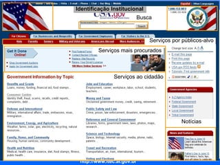 Serviços ao cidadão Serviços mais procurados Serviços por públicos-alvo Notícias Identificação Institucional Busca 