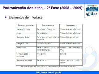 Padronização dos sites – 2ª Fase (2008 – 2009) Elementos de Interface 