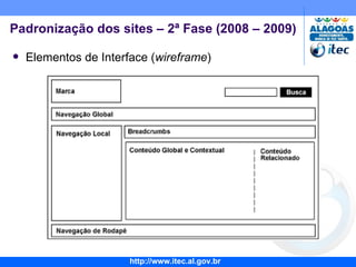 Padronização dos sites – 2ª Fase (2008 – 2009) Elementos de Interface ( wireframe ) 