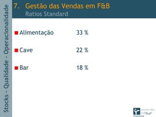 Stocks–Qualidade–Operacionalidade
AlimentaAlimentaççãoão 33 %33 %
CaveCave 22 %22 %
BarBar 18 %18 %
7. Gestão das Vendas em F&B
Ratios Standard
 