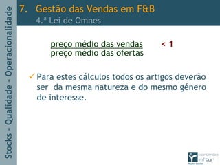Stocks–Qualidade–Operacionalidade
preço médio das vendas < 1
preço médio das ofertas
Para estes cálculos todos os artigos deverão
ser da mesma natureza e do mesmo género
de interesse.
7. Gestão das Vendas em F&B
4.ª Lei de Omnes
 