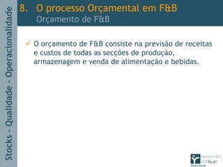 Stocks–Qualidade–Operacionalidade
O orçamento de F&B consiste na previsão de receitas
e custos de todas as secções de produção,
armazenagem e venda de alimentação e bebidas.
8. O processo Orçamental em F&B
Orçamento de F&B
 
