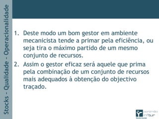 Stocks–Qualidade–Operacionalidade
1. Deste modo um bom gestor em ambiente
mecanicista tende a primar pela eficiência, ou
seja tira o máximo partido de um mesmo
conjunto de recursos.
2. Assim o gestor eficaz será aquele que prima
pela combinação de um conjunto de recursos
mais adequados à obtenção do objectivo
traçado.
 