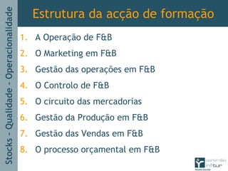 Stocks–Qualidade–Operacionalidade
Estrutura da acção de formação
1. A Operação de F&B
2. O Marketing em F&B
3. Gestão das operações em F&B
4. O Controlo de F&B
5. O circuito das mercadorias
6. Gestão da Produção em F&B
7. Gestão das Vendas em F&B
8. O processo orçamental em F&B
 