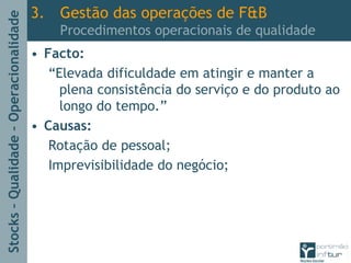 Stocks–Qualidade–Operacionalidade
3. Gestão das operações de F&B
Procedimentos operacionais de qualidade
• Facto:
“Elevada dificuldade em atingir e manter a
plena consistência do serviço e do produto ao
longo do tempo.”
• Causas:
Rotação de pessoal;
Imprevisibilidade do negócio;
 
