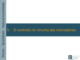 Stocks–Qualidade–Operacionalidade
5. O controlo no circuito das mercadorias
 