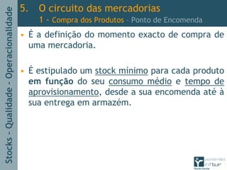 Stocks–Qualidade–Operacionalidade
5. O circuito das mercadorias
1 - Compra dos Produtos – Ponto de Encomenda
• É a definição do momento exacto de compra de
uma mercadoria.
• É estipulado um stock mínimo para cada produto
em função do seu consumo médio e tempo de
aprovisionamento, desde a sua encomenda até à
sua entrega em armazém.
 